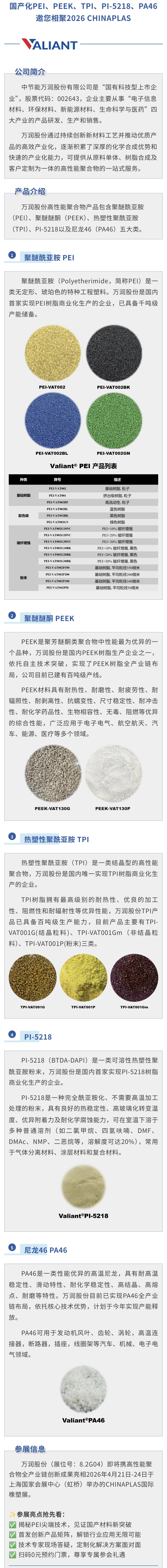 高性能聚合物全产业链创新成果即将亮相CHINAPLAS